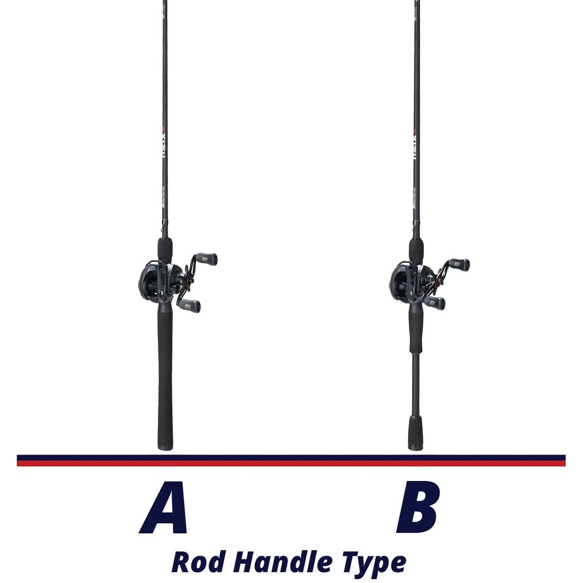 Abu Garcia Max SX Casting Combo